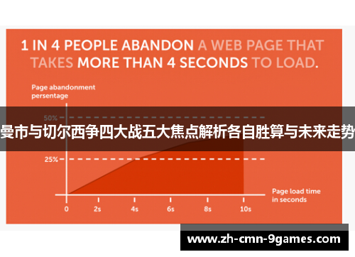 曼市与切尔西争四大战五大焦点解析各自胜算与未来走势 曼市与切尔西争四大战五大焦点解析各自胜算与未来走势