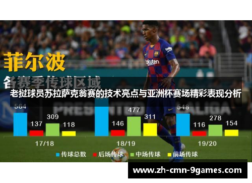 老挝球员苏拉萨克翁赛的技术亮点与亚洲杯赛场精彩表现分析 老挝球员苏拉萨克翁赛的技术亮点与亚洲杯赛场精彩表现分析