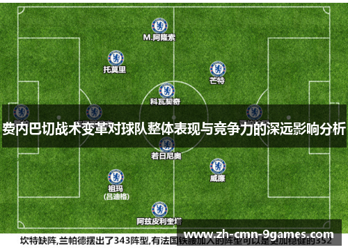 费内巴切战术变革对球队整体表现与竞争力的深远影响分析 费内巴切战术变革对球队整体表现与竞争力的深远影响分析