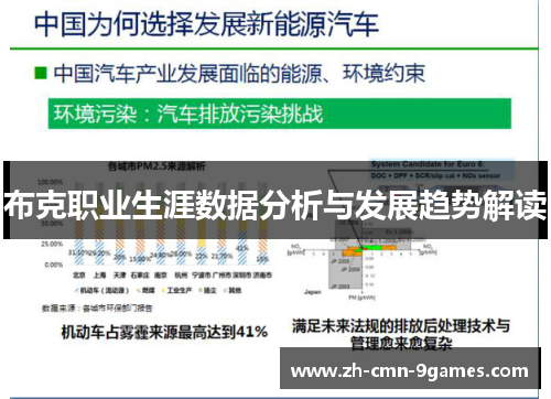 布克职业生涯数据分析与发展趋势解读