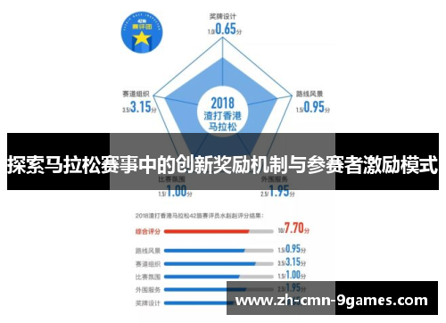 探索马拉松赛事中的创新奖励机制与参赛者激励模式