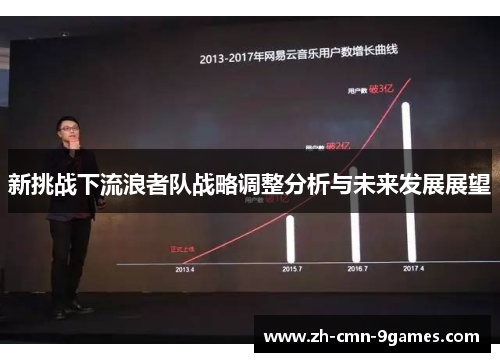 新挑战下流浪者队战略调整分析与未来发展展望