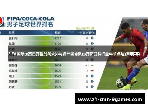 FIFA国际比赛日赛程时间安排与各洲国家队比赛窗口解析全年节点与影响解读