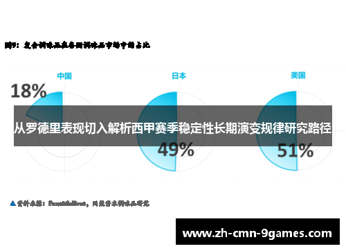 从罗德里表现切入解析西甲赛季稳定性长期演变规律研究路径 从罗德里表现切入解析西甲赛季稳定性长期演变规律研究路径