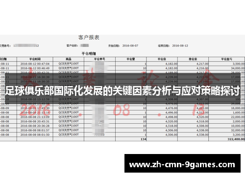足球俱乐部国际化发展的关键因素分析与应对策略探讨